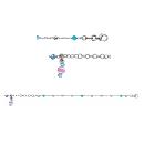 Bracelet Argent 925 Enfant Boules Bleues avec Bonbon Rose et Bleu